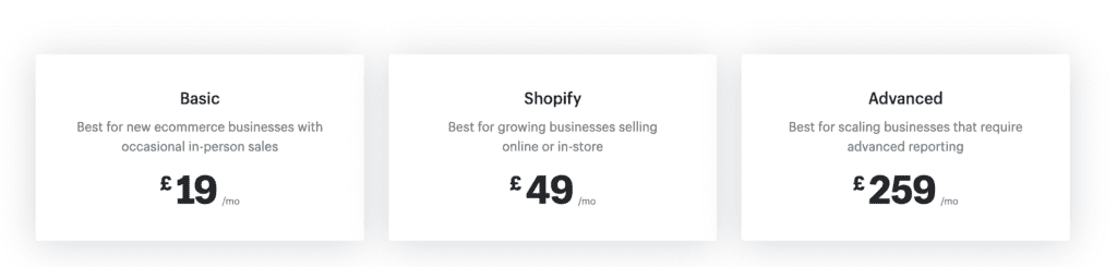 How Much Does Shopify Cost UK