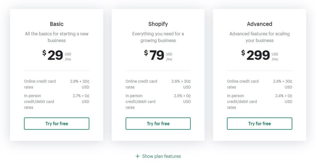 Shopify Pricing Plans on the main page