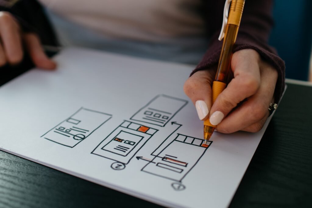 Website Cost Uk