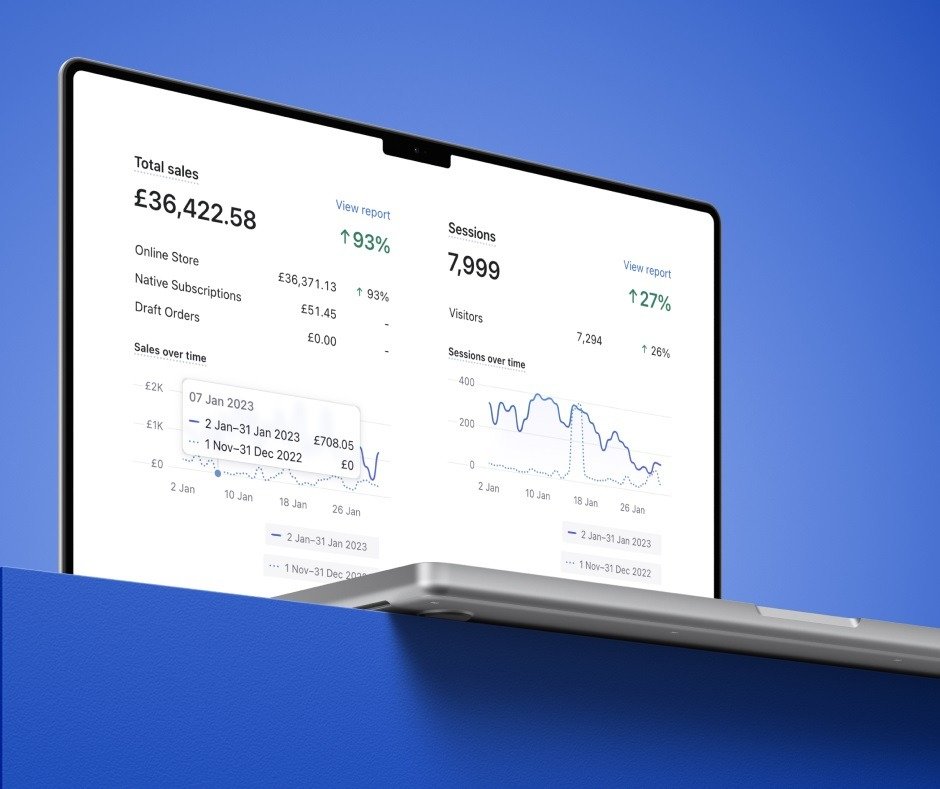Analytics - Create Circus
